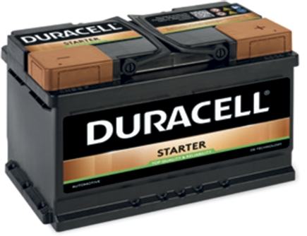mpataria prasini Copy1 ΜΠΑΤΑΡΙΑ DS95 95AH DURACELL
